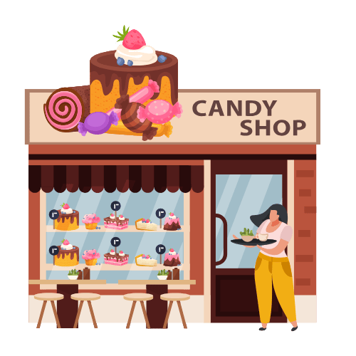 Chocolate Shops