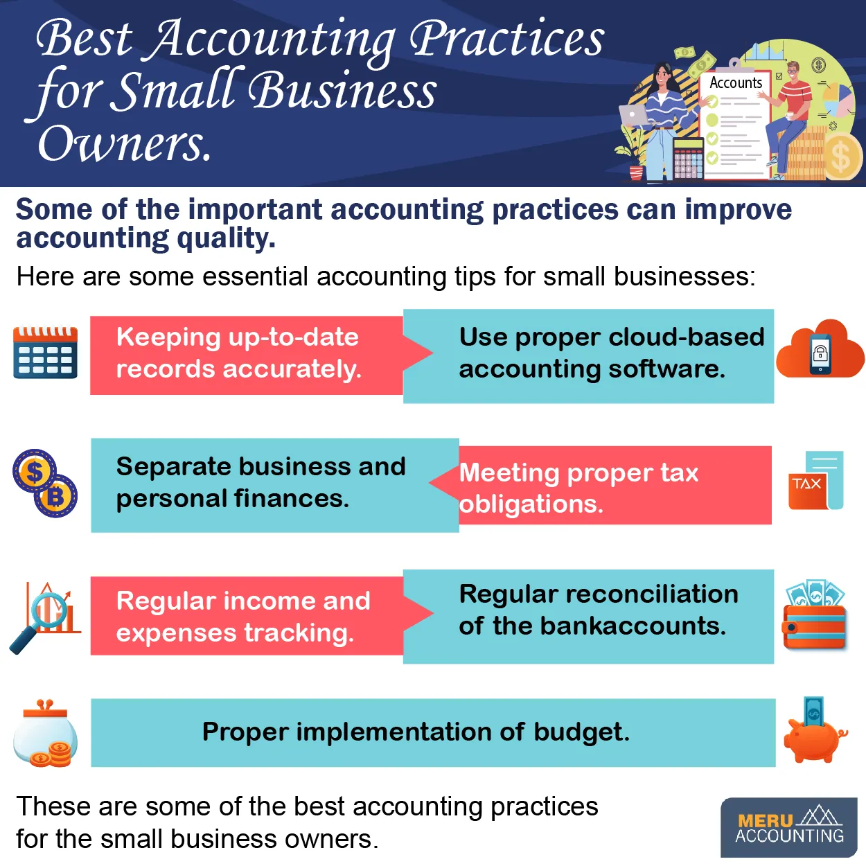 accounting practices