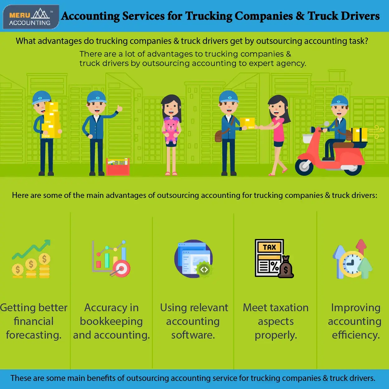 Accounting Services for Trucking Companies & Truck Drivers