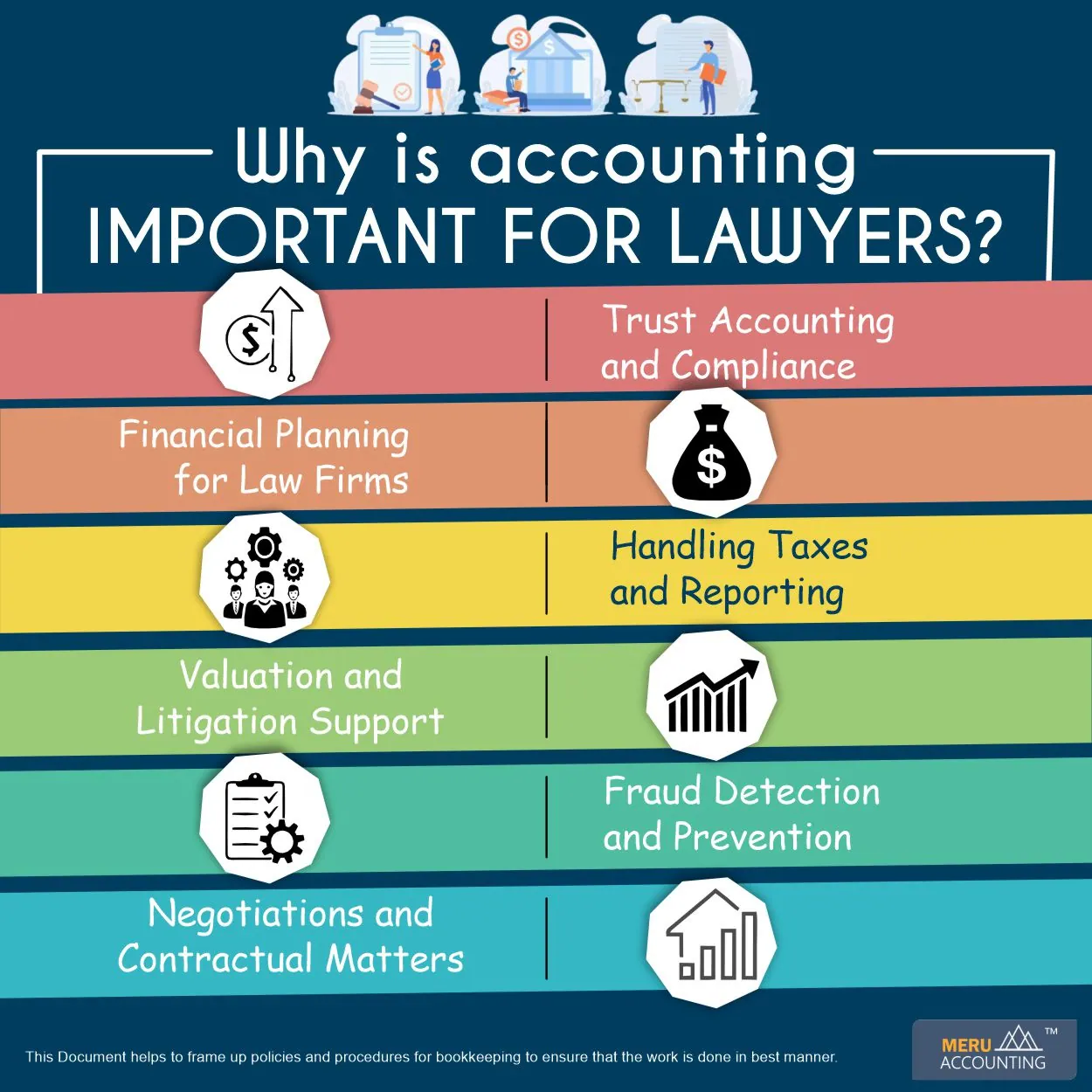 accounting for lawyers