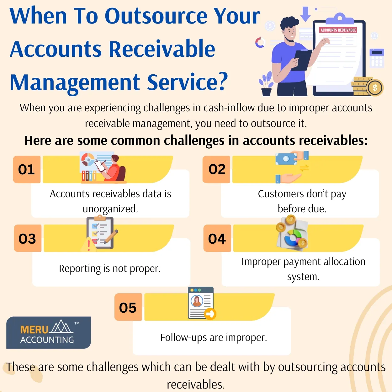 accounts receivable management