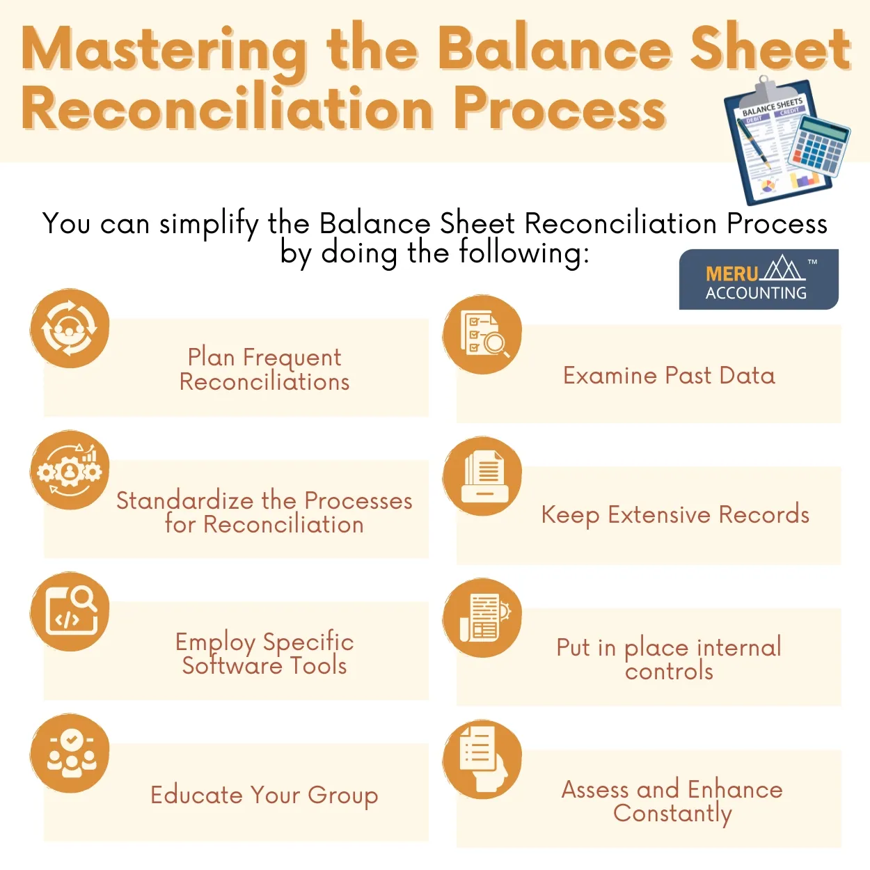 Balance Sheet Reconciliation process