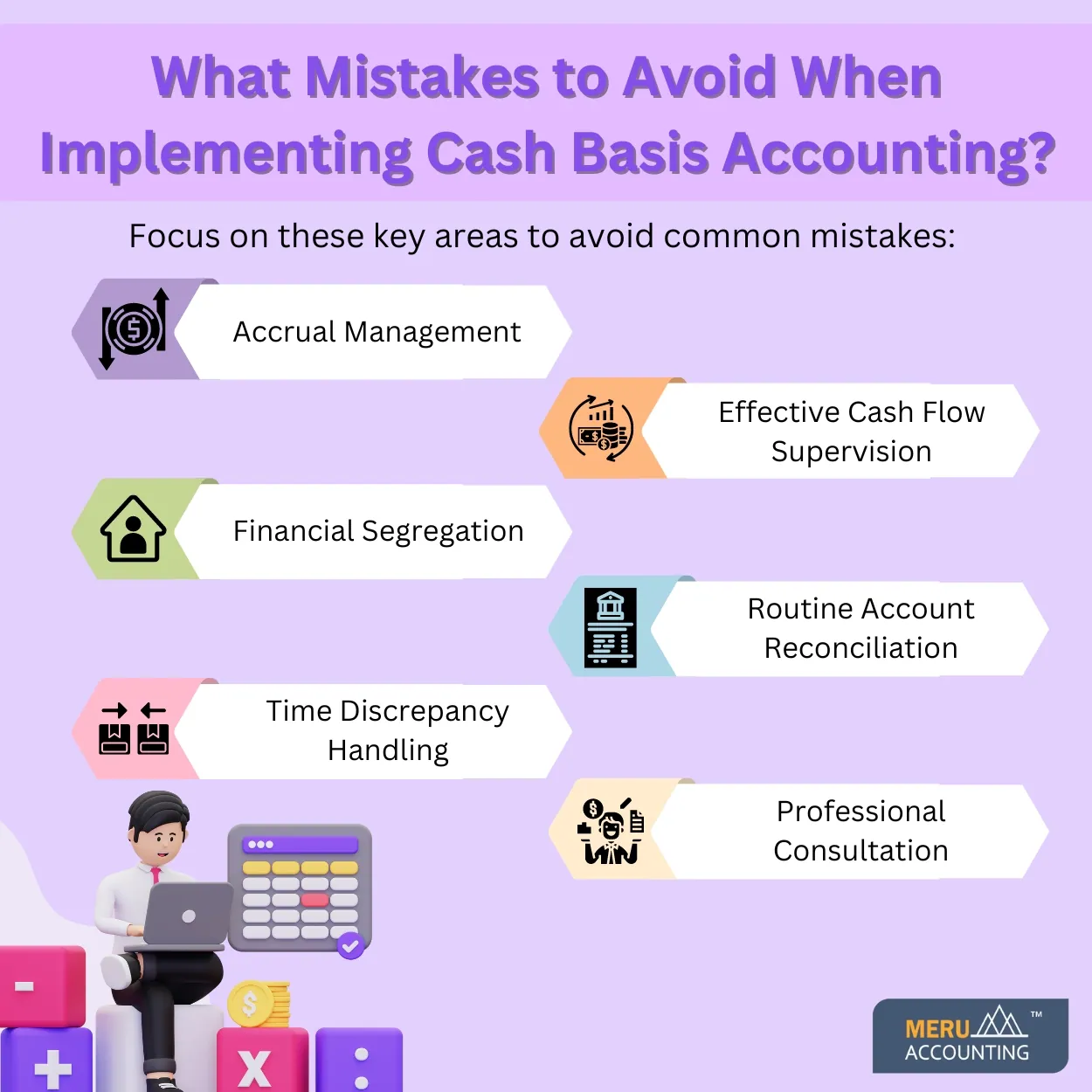 cash basis accounting