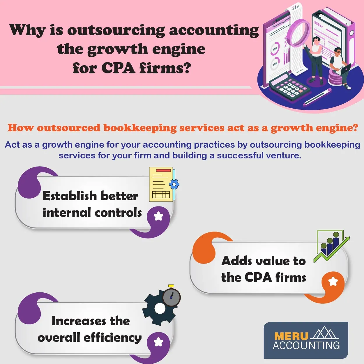 cpa outsourcing services