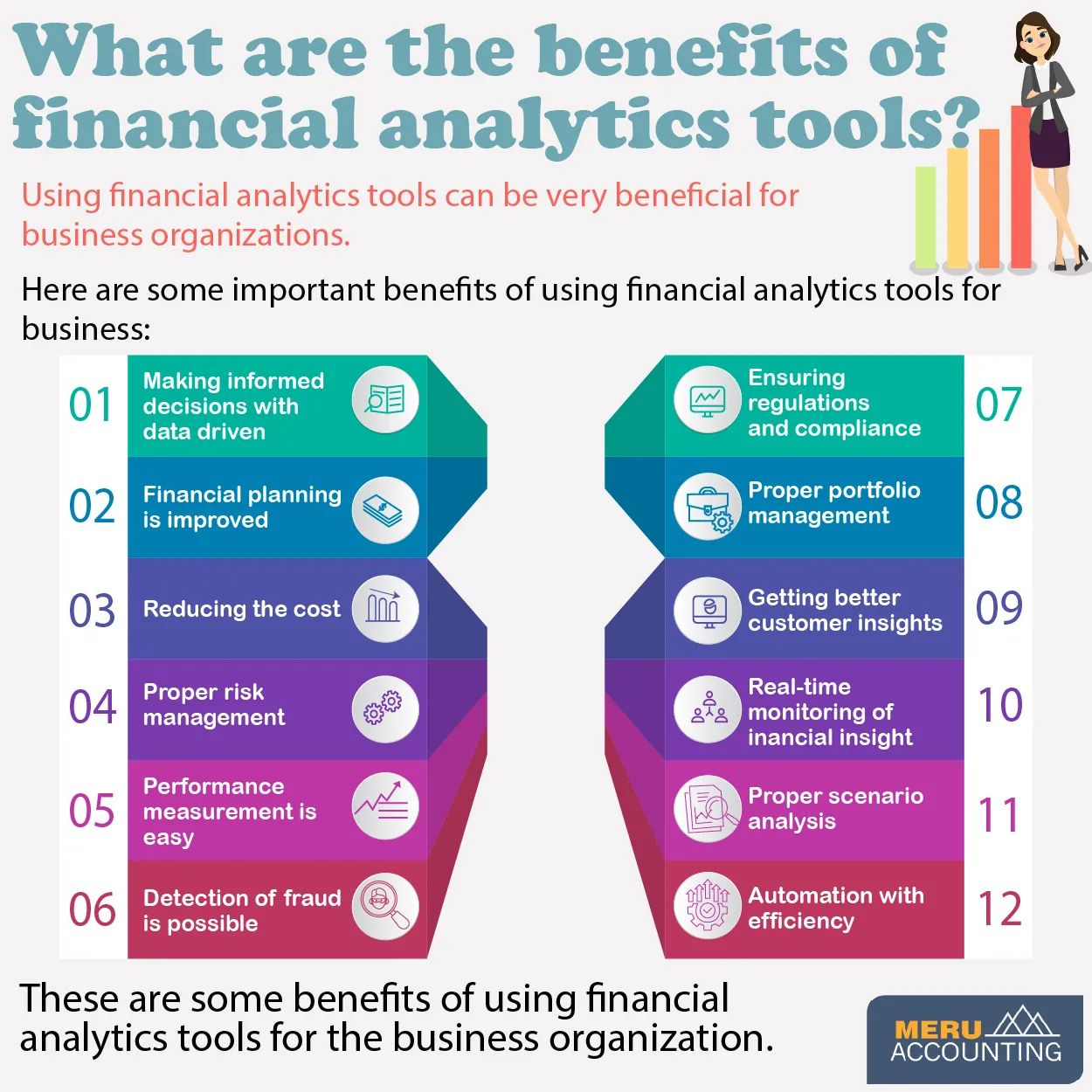 financial analytics tools