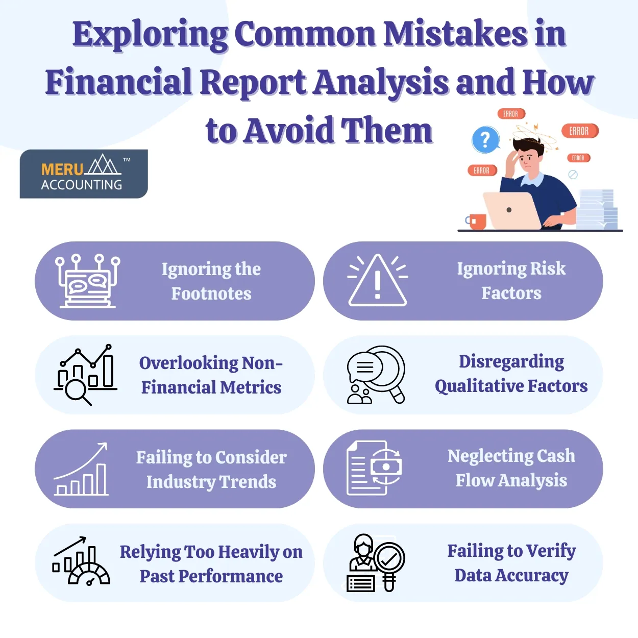 financial report analysis