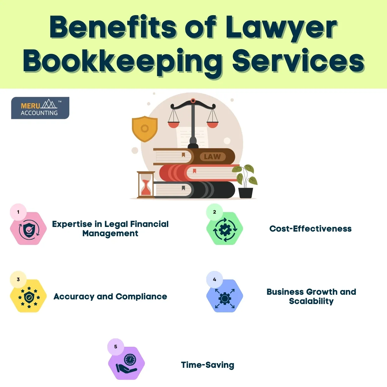 lawyer bookkeeping