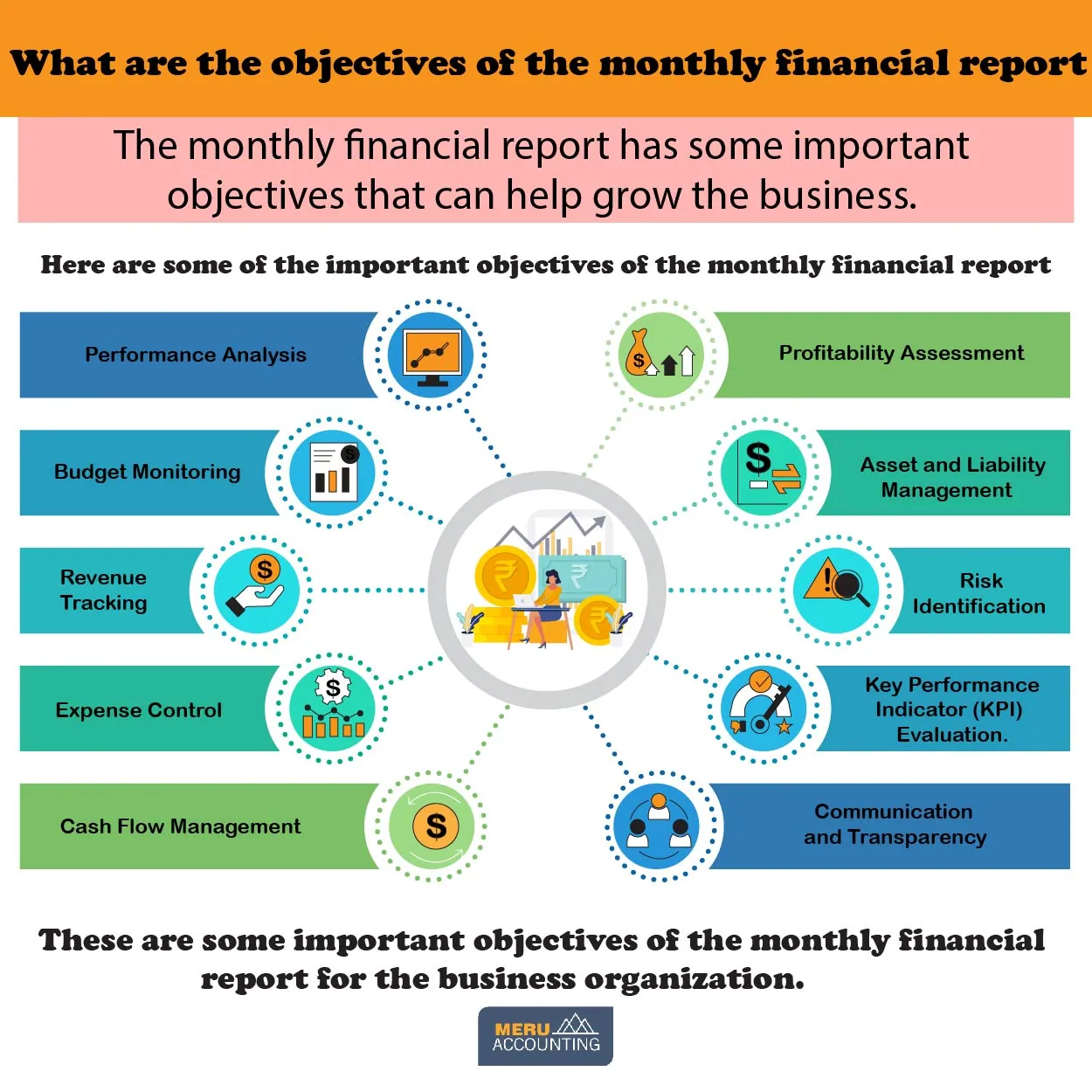 monthly financial report