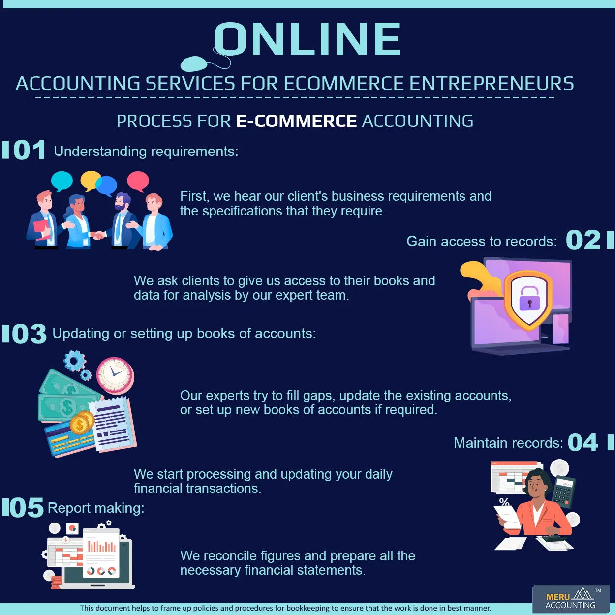 online accounting