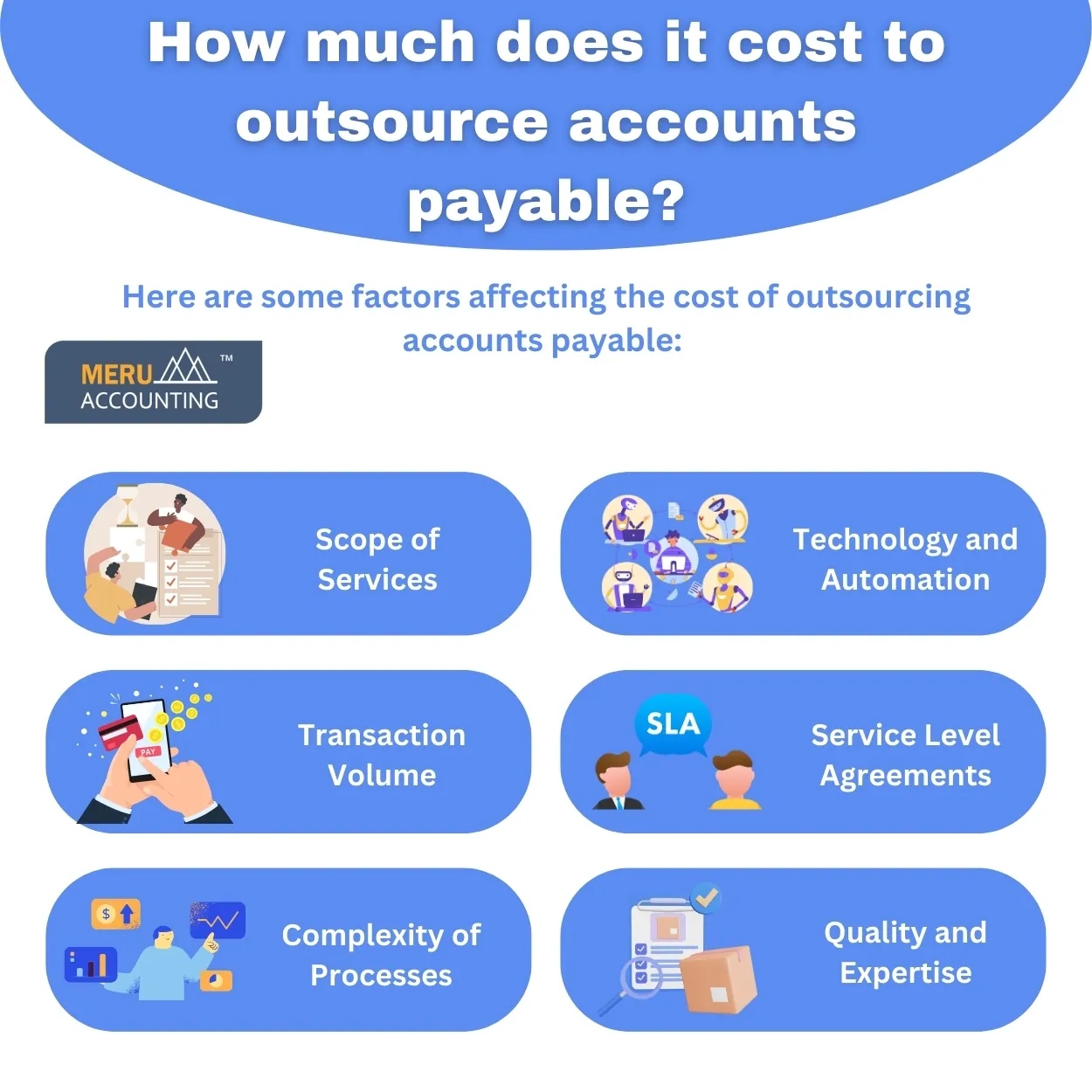 outsource accounts payables