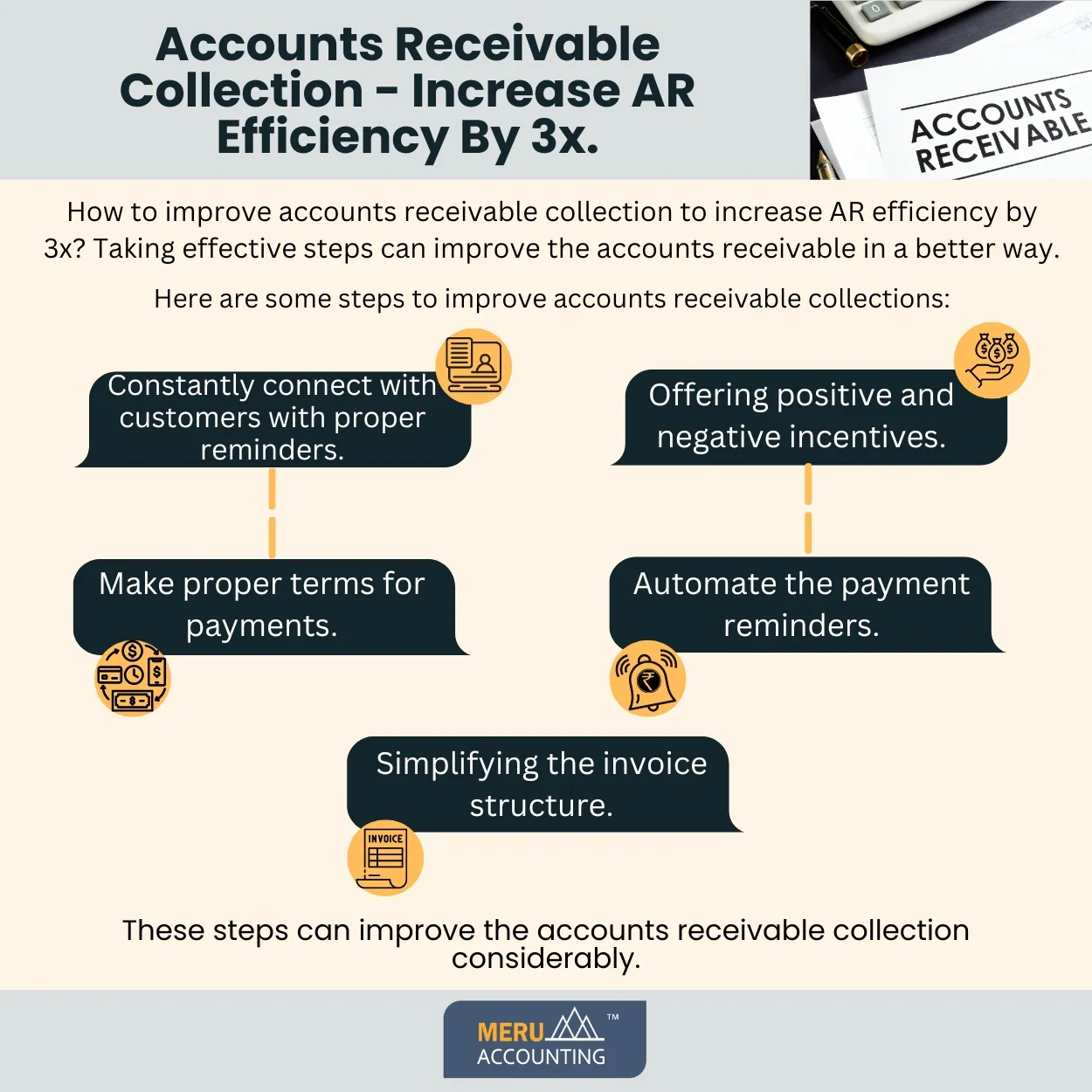 outsourcing accounts receivables