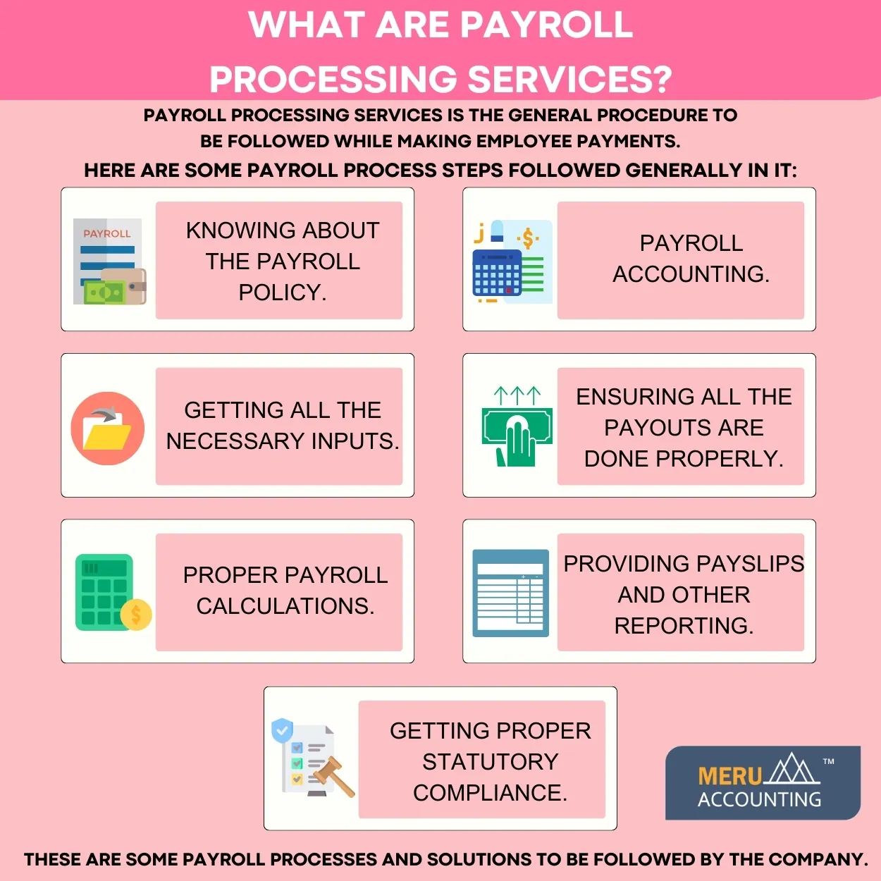 payroll processing services