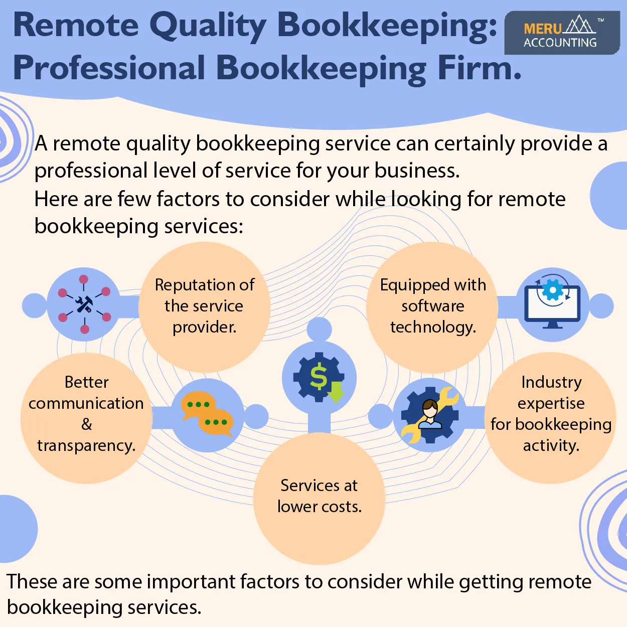 remote bookkeeping services