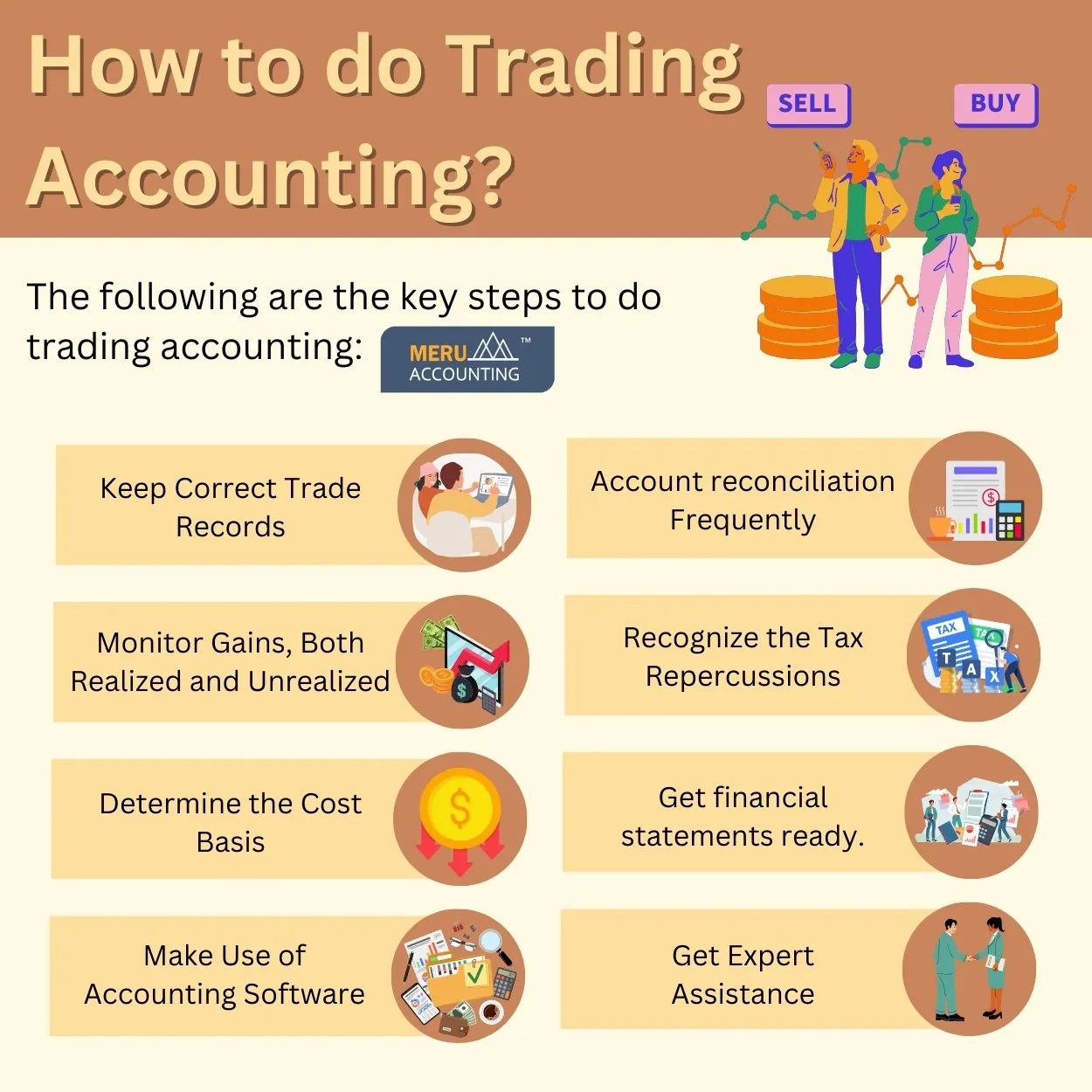 trading accounting