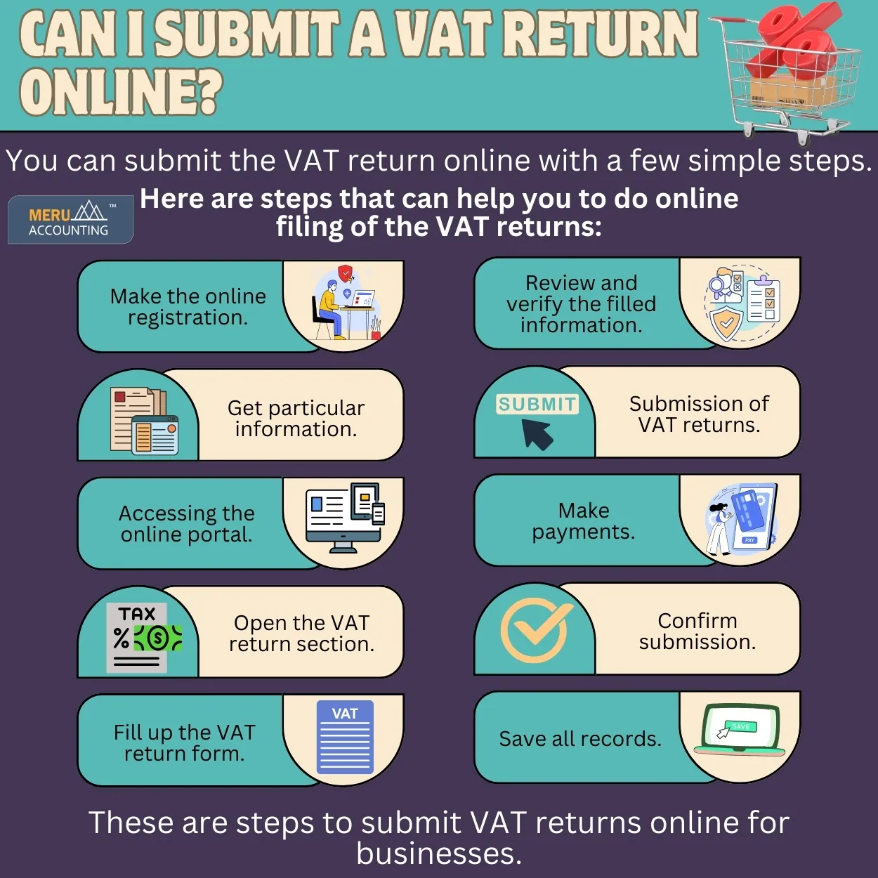 vat return online