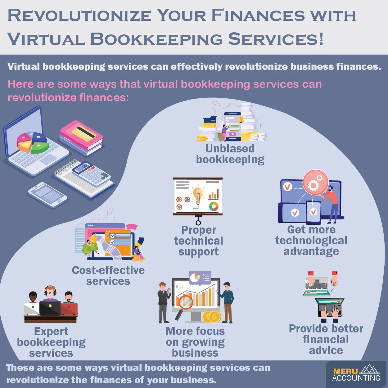 virtual bookkeeping service